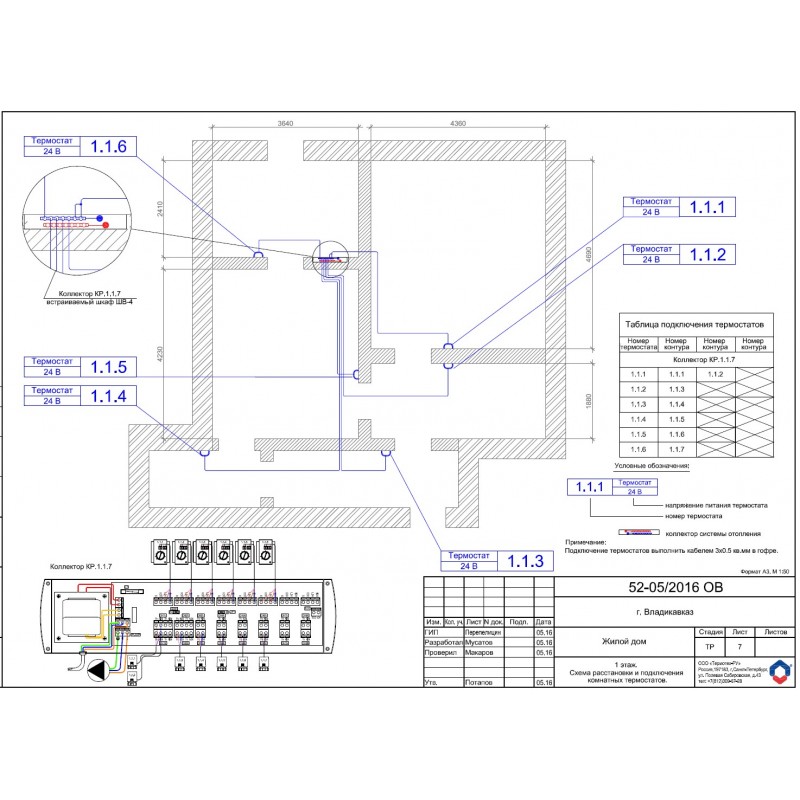 Владикавказ дом легкая система от АБЦ-ЭЛЕМЕНТС